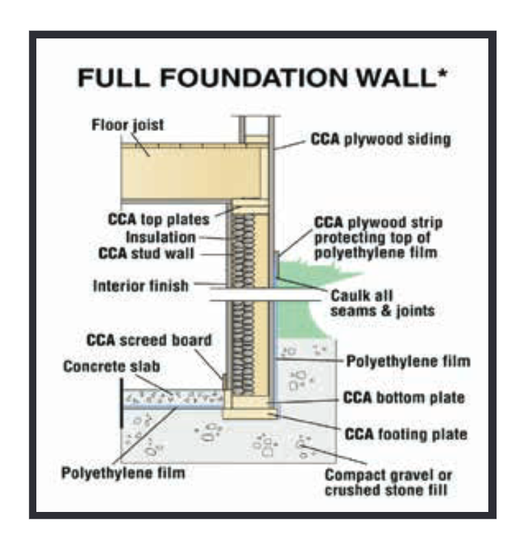 PWF_Wood_Foundation 2